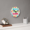 Search for 100 days of school art Learning