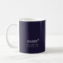 Search for cubed mugs For him
