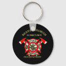 Search for axe in key rings Firefighter