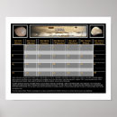 Search for jupiter moons posters Mars
