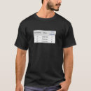 Search for geek dad tshirts Code