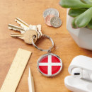 Search for denmark key rings Flag of denmark