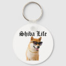 Search for inu accessories Pets