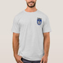 Search for balkan clothing Hrvatska
