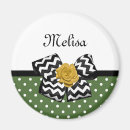 Search for dot green magnets Cute