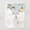 Search for guest table invitations Watercolor