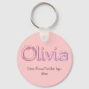 Search for olivia key rings Girls