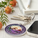 Search for golden age key rings Maga