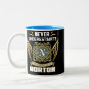 Search for norton mugs Never underestimate