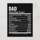 Search for the fact cards Humour