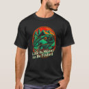 Search for fished Introvert