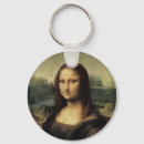 Search for gioconda key rings Mona lisa