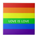 Search for equal tiles Lesbian