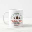Search for vintage trees mugs Farmhouse