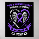 Search for abuse art Overdose awareness quote