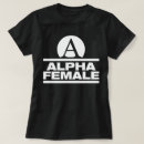 Search for female bodybuilder clothing Training