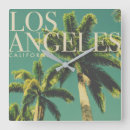 Search for angel clocks Retro