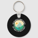 Search for figure 8 key rings Trad