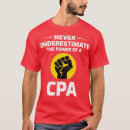 Search for cpa tshirts Big data