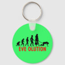 Search for womens funny key rings Humor