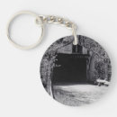 Search for covers round key rings Antique