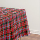 Search for red checkered tablecloths Pattern