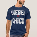 Search for female truck driver clothing Cummins