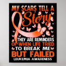 Search for my story posters Awareness