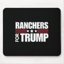 Search for conservative mouse mats Drain the swamp