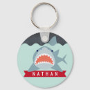 Search for blue water key rings Ocean