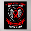 Search for defect posters Congenital heart defect awareness