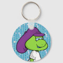 Search for chameleon key rings Cute