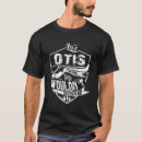 Search for otis clothing Understand