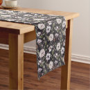Search for farmhouse table runners Elegant