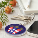 Search for firecracker key rings Fireworks