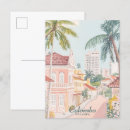 Search for sri lanka postcards Vintage