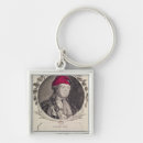 Search for xvi key rings French