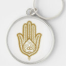 Search for judaism rounded key rings Protection