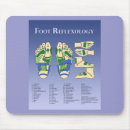 Search for energie mouse mats Wellness