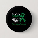 Search for kidney disease badges Breast cancer