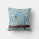 Search for parakeet cushions Pattern