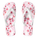 Search for sakura shoes Pattern