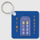 Search for policeman square key rings English