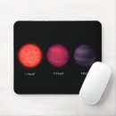 Search for dwarf mouse mats Comparison