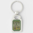Search for robin key rings Archer