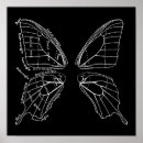 Search for vintage anatomy posters Antique