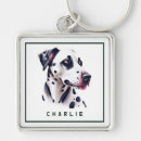 Search for dalmations key rings Puppy