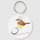 Search for birdwatcher birdwatching key rings Birds