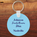 Search for family reunion keepsake Script