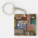 Search for audio key rings Retro